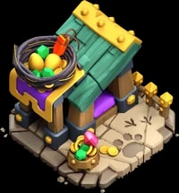 Pet House