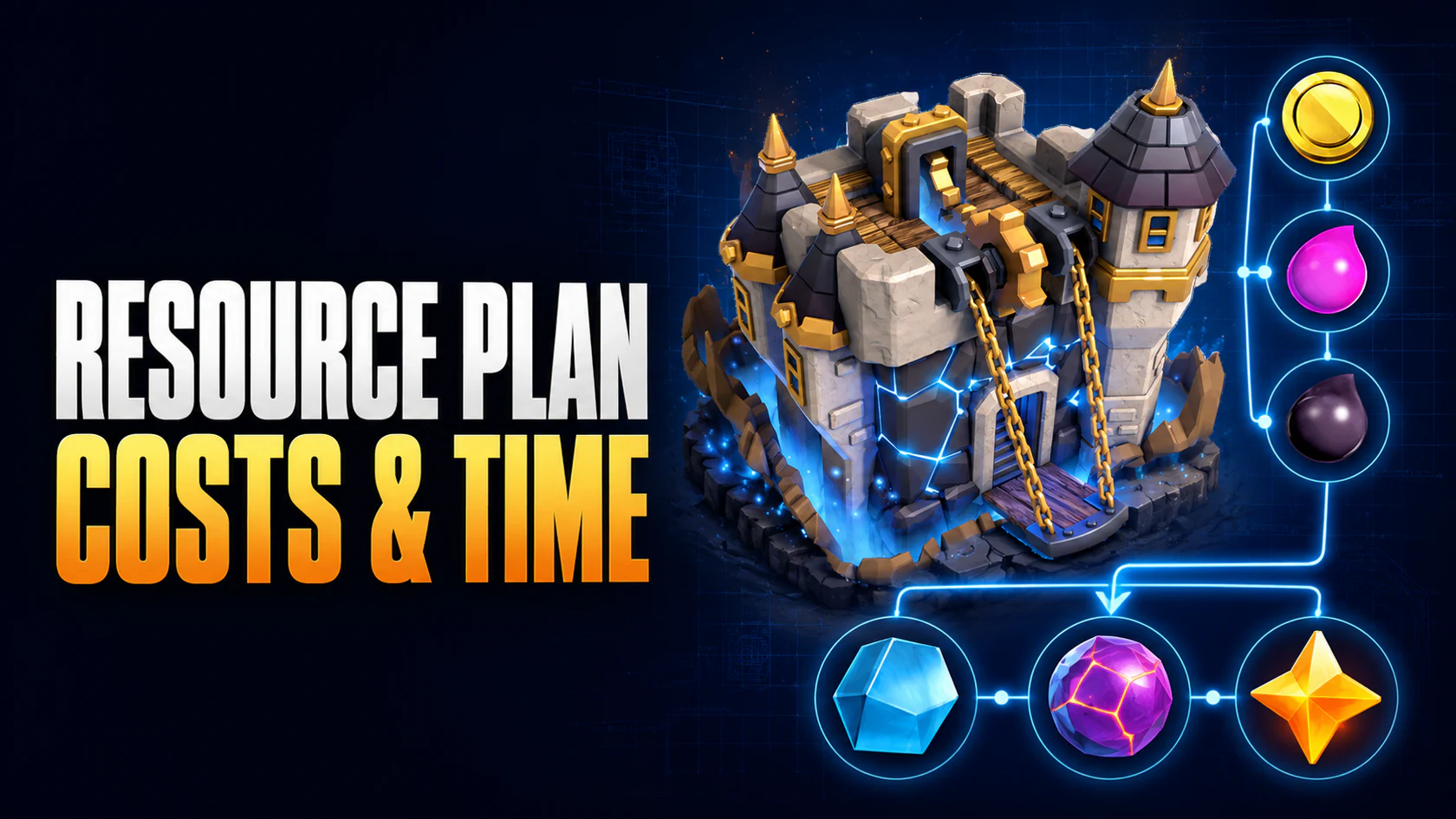 Clash of Clans Resource Calculator Guide: Plan Costs and Bottlenecks